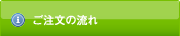 オリジナルカレンダーご注文の流れ