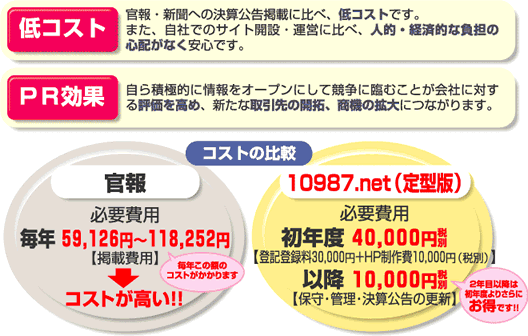 メリット